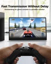 Mini HDMI to HDMI Cable 