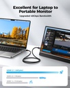Mini HDMI to HDMI Cable 
