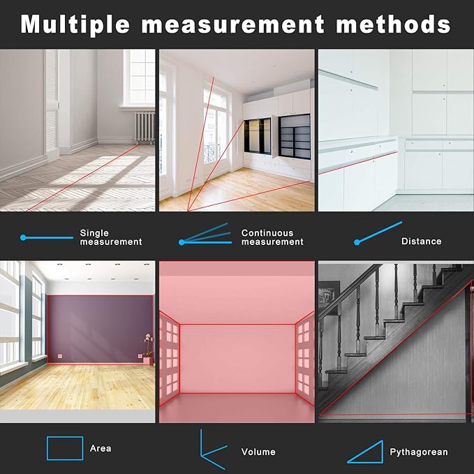 Erke 165ft/50m Laser Measurement, Ft/in/M Switchable, LM50 Laser Measuring Tool with 2 Bubble Levels & Large Backlit LCD 
