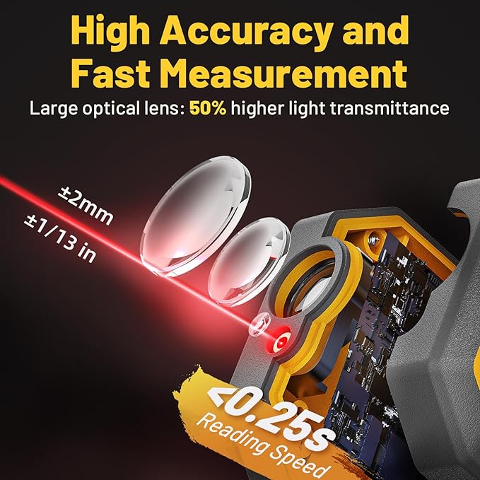 Erke Laser Distance Meter, Digital Laser Measuring Tool with 4 Unit Switching, 1/16in Accuracy, Measuring